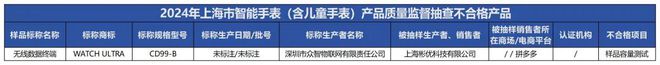 智能手表抽检：一批次样品容量不合格k8凯发入口质检资讯｜上海市监局(图1)