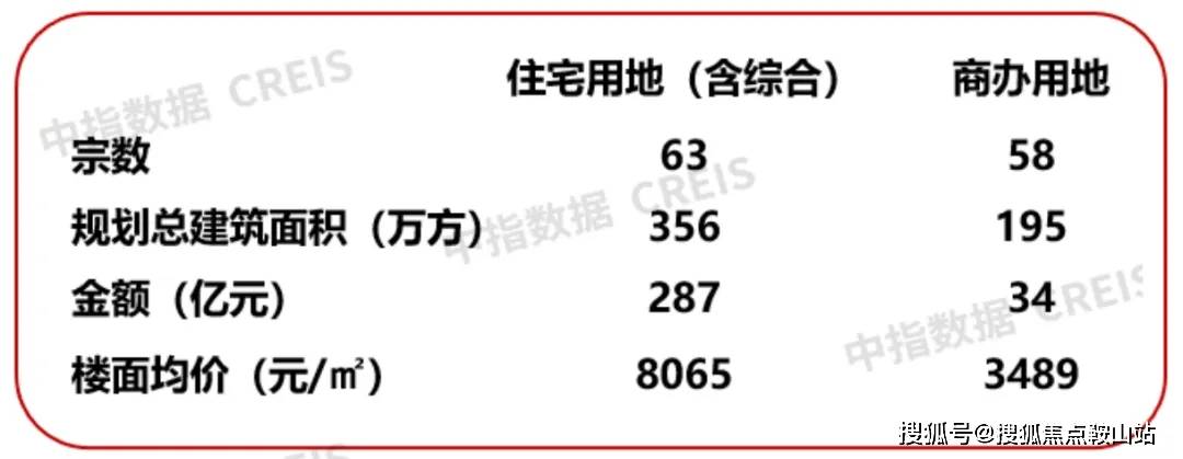 站-惠州星河山海半岛售楼中心-欢迎您-楼盘详情-最新备案价凯发k8国际首页登录惠州「星河山海半岛」(2024)首页网(图4)