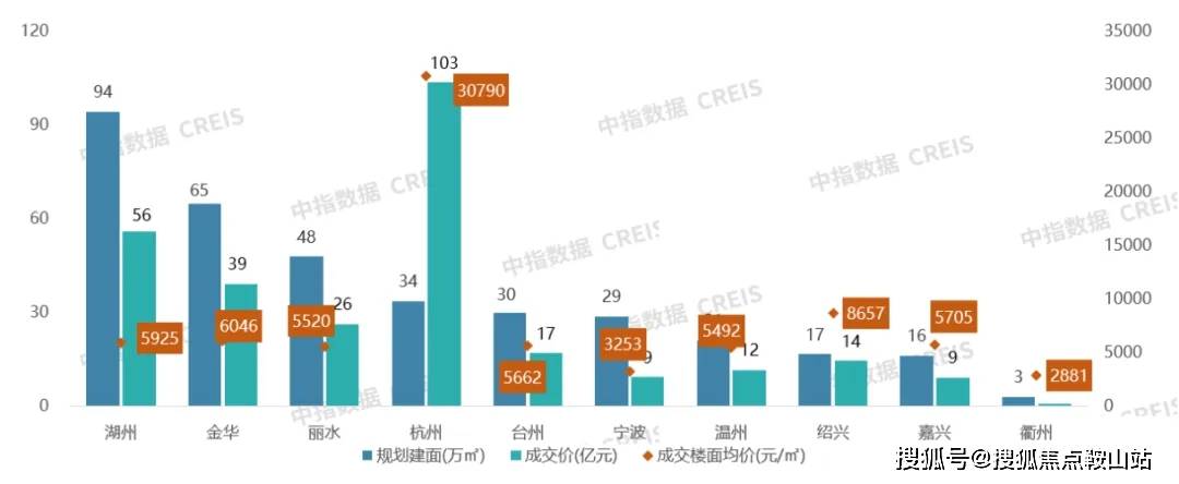 站-惠州星河山海半岛售楼中心-欢迎您-楼盘详情-最新备案价凯发k8国际首页登录惠州「星河山海半岛」(2024)首页网(图8)