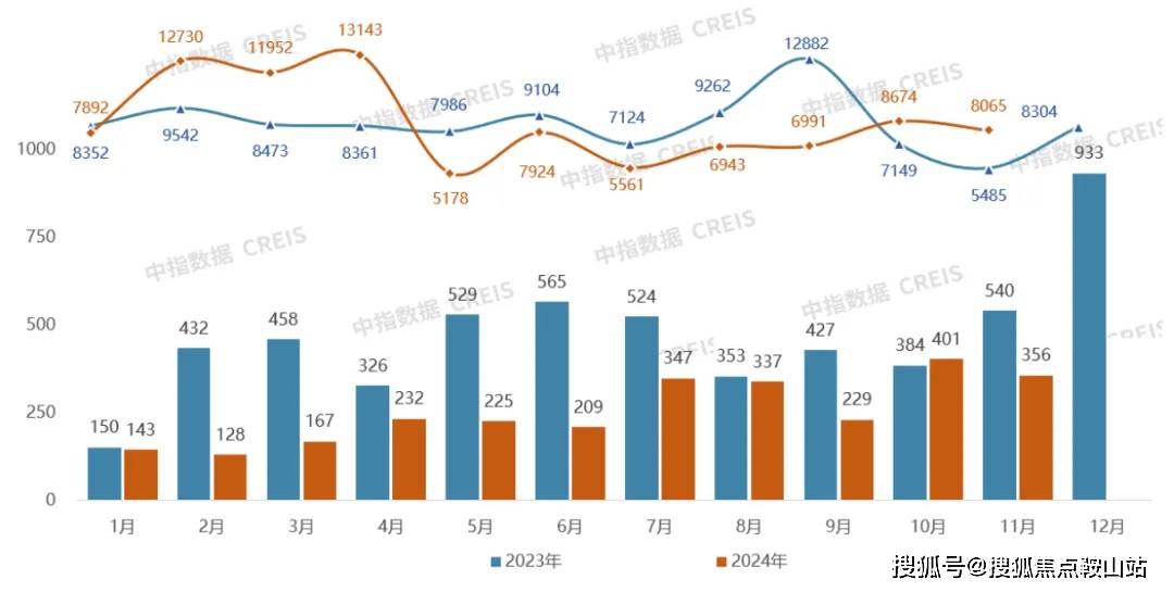 站-惠州星河山海半岛售楼中心-欢迎您-楼盘详情-最新备案价凯发k8国际首页登录惠州「星河山海半岛」(2024)首页网(图11)